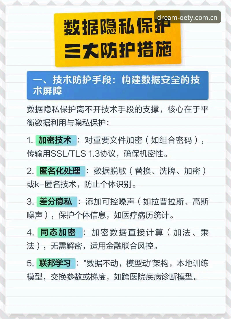 欧亿体育App安全 欧亿体育平台App安全深度评测:数据加密与隐私保护的全面分析